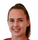 Matea Bosnjak