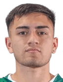Elián Giménez