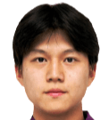 Meng Junjie
