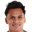 Denil Maldonado