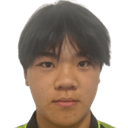 Zhang Guoqing