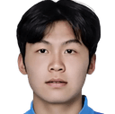 Zhang Weiheng