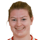 cecilie falch