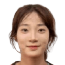 Liu Xinyu