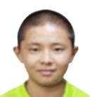 Lin Shangyuan