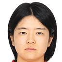 Fuka Tsunoda