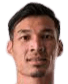 ريزال محمد غزالي محمد