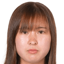 Saki Ishizaka