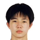 Ma Chenghao