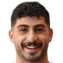 Mohammad Abu Taha