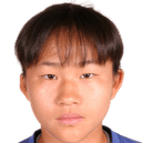 Tan Jiarong