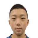 Si Yuxin