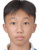 Wang Jiale