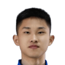 Yu Menghui