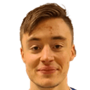 Pontus Eriksson