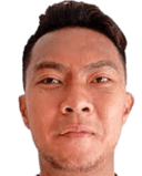 gustur cahyo