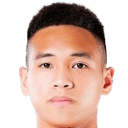Nguyen Manh Hung