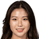 Nanako Takeda