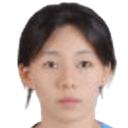 Hu Yue