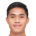 adzib arsyad