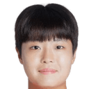 Kim Ye-eun