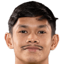 Muhd Aiman Khairul Yusni