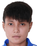 Nge Nge·Htwe