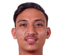 Suraj Jeu Thakuri