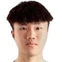 Gao Yunpeng