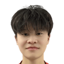 Guo Jiabao