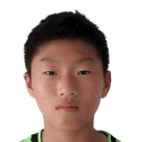 Guo Hao