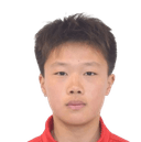 Liu Xiabing