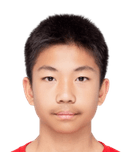 Yang Haotian