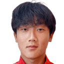 Wang Junjie
