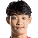 Zhang Huiyu