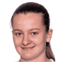 sigrid gamst