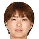 Kotono Sakakibara
