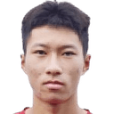 Niu Rui