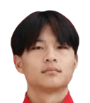 Zhang Haonan