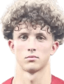 Rui silva