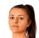 Iva Landeka