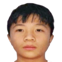 Zuo Junjie