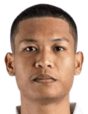 Sarawut Thongkot