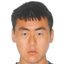 Lyu Weichen 