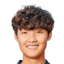 Teng Pei-Lin
