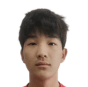Liu Junbo