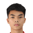 Nguyen Le Phat