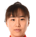 Wang Xiaoxue