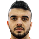 Faruk Bihorac