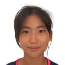 Zhang Yuxin